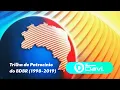 Lagu Trilha Sonora de Patrocínio COMPLETA do Bom Dia Brasil (1998-2019)