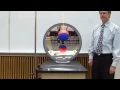 Concave Mirror Demo Pendulum