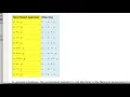 Shorthand Operators Javascript In Ten Easy Steps