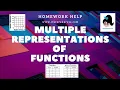 Multiple Representations of Functions Homework Help Lesson 4