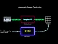 Image Captioning using Tensorflow Developers Hutt