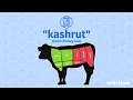 What is a Kosher Kitchen