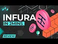 Infura in 2mins