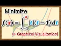 A Function Defined by an Integral ANOTHER ONE Challenging Calculus Problem