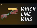Linear Regression Fit the Line Read the Weights Check the Residuals ML Course Lesson 3