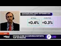Inflation High oil prices and rising rents weigh on investor sentiment