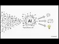 Why Transformers Changed AI Forever Simple Explanation