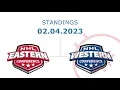 NHL Standings on 02 04 2023 Stanley Cup Playoffs Bracket