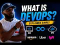DevOps Explained in 12 Minutes For Complete Beginners