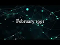 History of Python Guido Van Rossum Origin of Programming