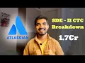 Atlassian SDE 2 Salary Breakdown vs SDE 1