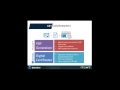 Digital Signatures for the Cloud A B2C Case Study
