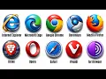Every Web Browser Explained in 10 minutes