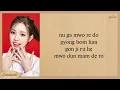 Hearts2Hearts RUDE! Easy Lyrics