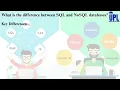 MEAN STACK Job Interview Questionnaire