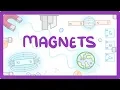 GCSE Physics - What Are Magnets How to Draw Magnetic Field Lines