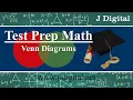 Math Concepts for the ACT test Venn Diagrams