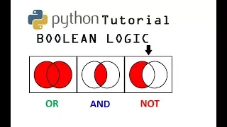 Python Tutorial Boolean Logic - NOT