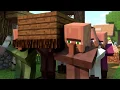 Download Lagu Minecraft Coffin Dance Meme (Astronomia)