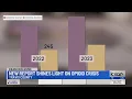 Exclusive Drug overdoses leading cause of accidental death in Travis County for third year