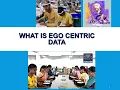 Ego Centric data concept and AI Robotics