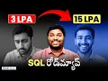 How to Learn SQL in 8 Hours Complete SQL Roadmap for 2026 Ganesh Sir Careers Telugu