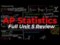 AP Statistics Unit 5 Review Sampling Distributions EVERYTHING YOU NEED TO KNOW