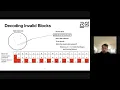 Reed Solomon Codes Distance Decoding