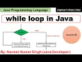 while loop in Java Java Programming Language Java