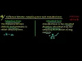Difference between Sampling Error and Standard Error Statistics Uop