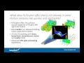 Automate Post-processing Workflows with PyTecplot