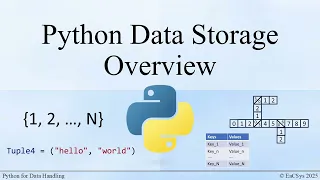 Python Data Storage Playlist