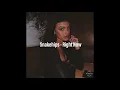 Snakehips - Right Now (ft. ELHAE, D.R.A.M. & H.E.R.) // s l o w e d + r e v e r b
