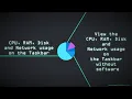 View the CPU RAM Disk and Network Usage on the Taskbar Without Software AyanArshad