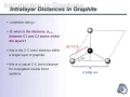 Graphene Part 1