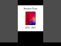 Download Lagu Realme Ringtone