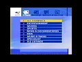 Download Lagu Sky Digital - Menu And Anti-piracy Measures (1999)