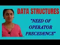 Data Structures and Algorithms Data Structures Operator Precedence and associativity Operators in C