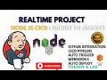 Real-time NODE js App deployment with Jenkins CI CD pipeline Github Repo auto trigger webhook