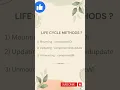 Lifecycle Methods in ReactJs