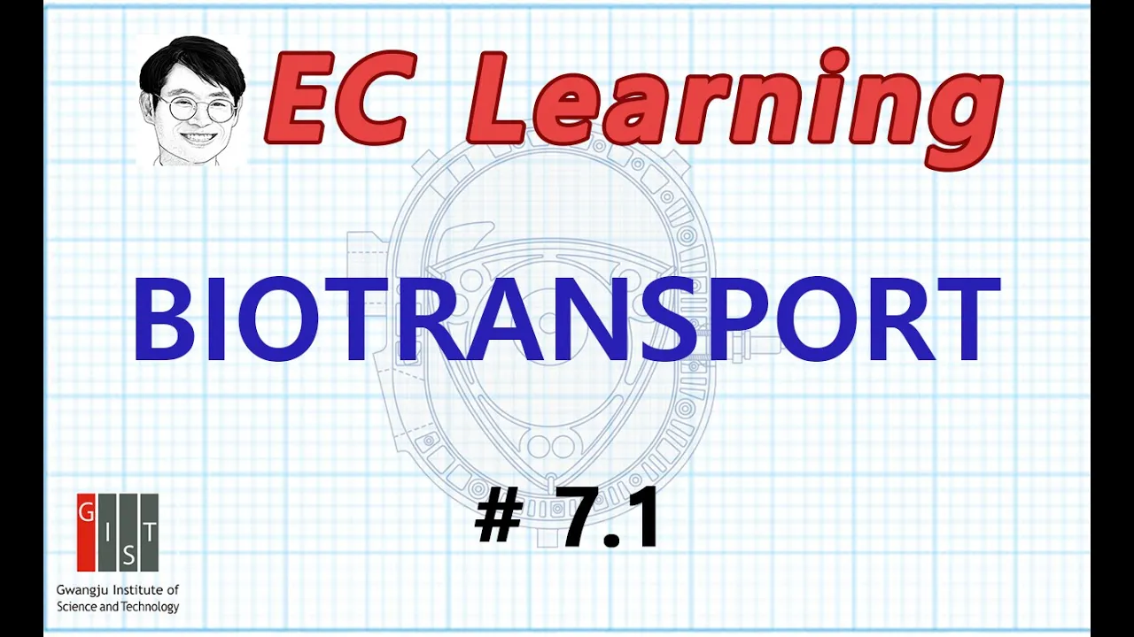 7.1 Transport Phenomena: BIOTRANSPORT