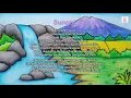 Download Lagu Sungai - Muzik Tahun 3 KBSR
