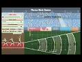 2D Projectile Motion Simulation in Python Javelin Throw