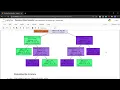 Huda Khan TSF GRIP Task Prediction Using Decision Tree Algorithm