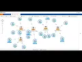 DataWalk Prisoner Analysis