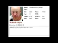 Texas Most Wanted Gregg County