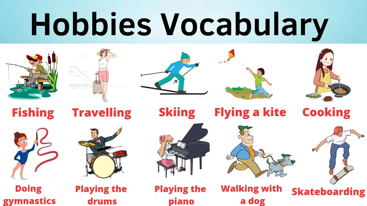 Hobbies Vocabulary with pictures | English practice #englishvocabulary #hobbies #vocabulary Hobbies Vocabulary with pictures | English practice #englishvocabulary #hobbies #vocabulary