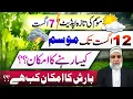 Weather Forecast in Pakistan up to 12th August 2026 Crop Reformer