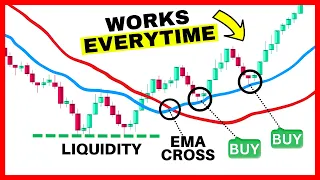 ULTIMATE Moving Average Trading Strategy For Daily Profits (Feels Illegal....)