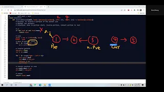 Leetcode 92 Reverse Linked List II Others Python